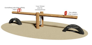 At some point… it shifts – The choice is yours